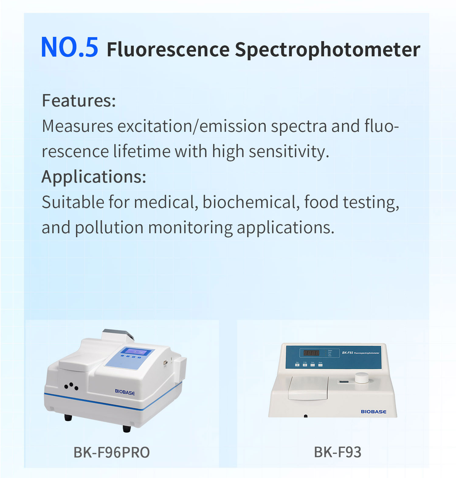 Spectrophotometer Types & Selection Guide Spectrophotometer Types & Selection Guide