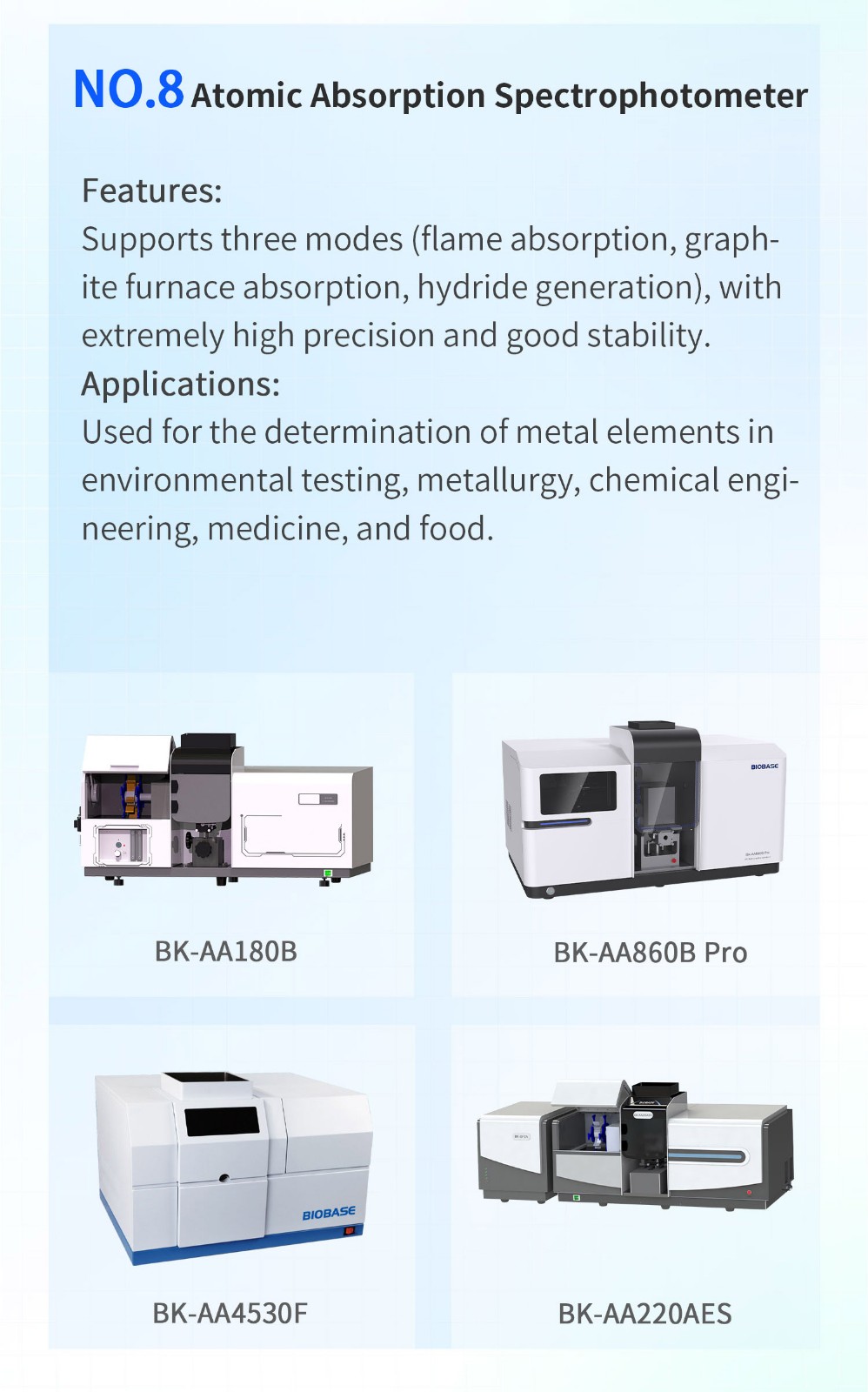 Spectrophotometer Types & Selection Guide Spectrophotometer Types & Selection Guide