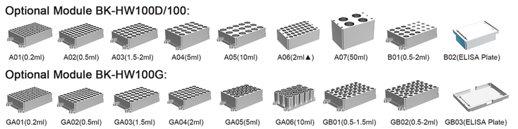 Dry Bath Incubator Dry Bath Incubator