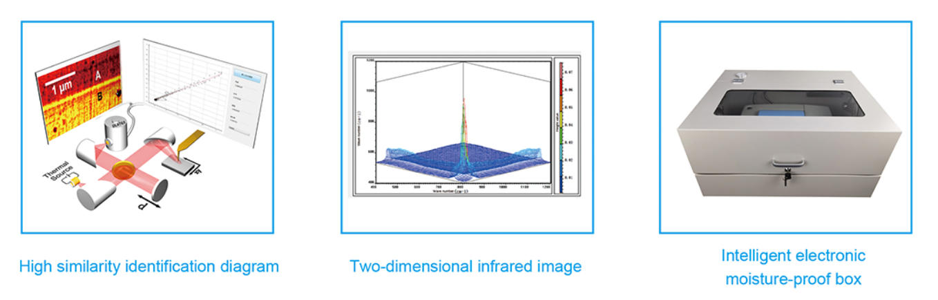 FT-IR Spectrometer FT-IR Spectrometer