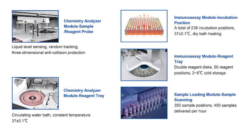 multi-function diagnostic analyzer multi-function diagnostic analyzer
