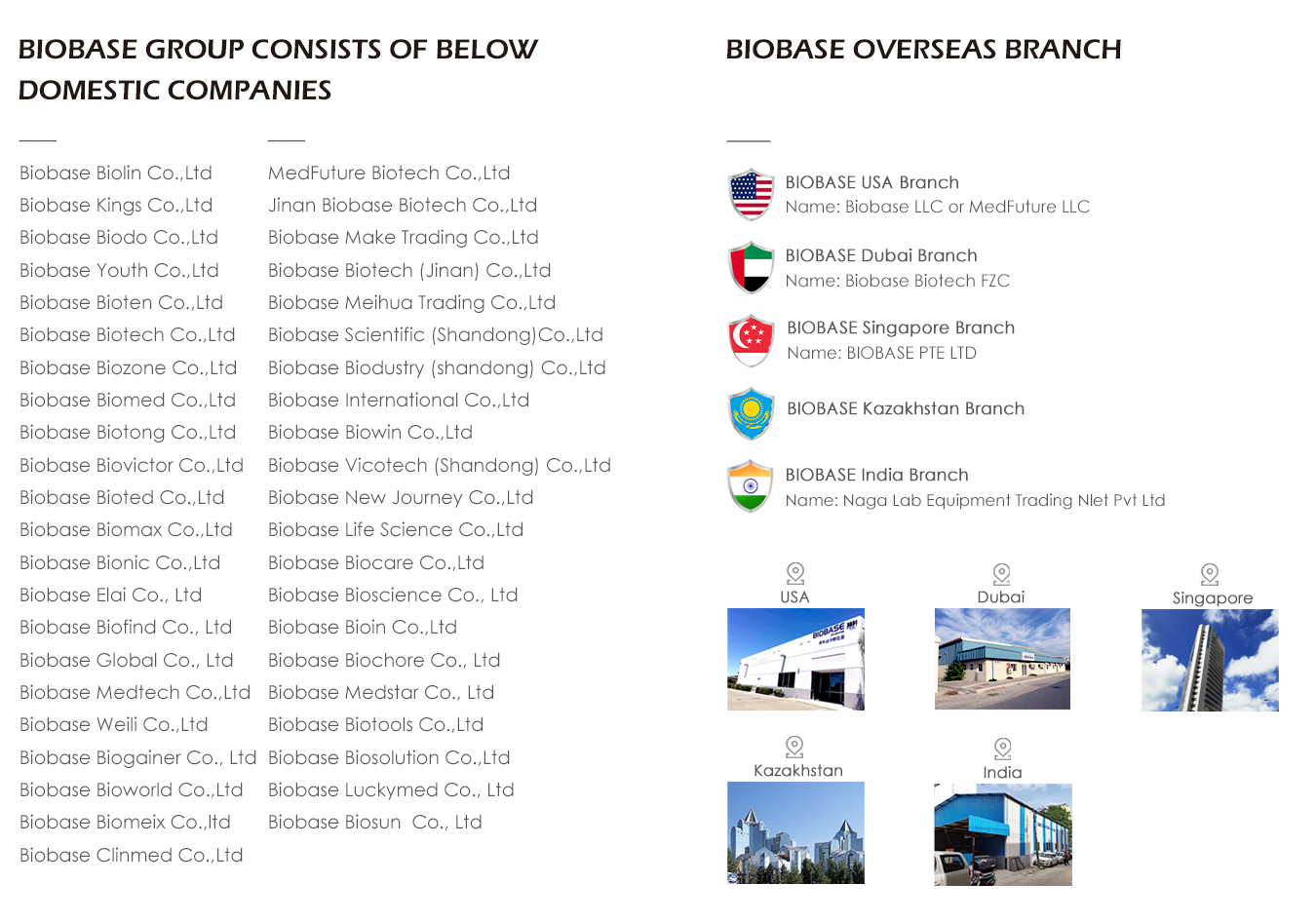 BIOBASE Overseas Branch