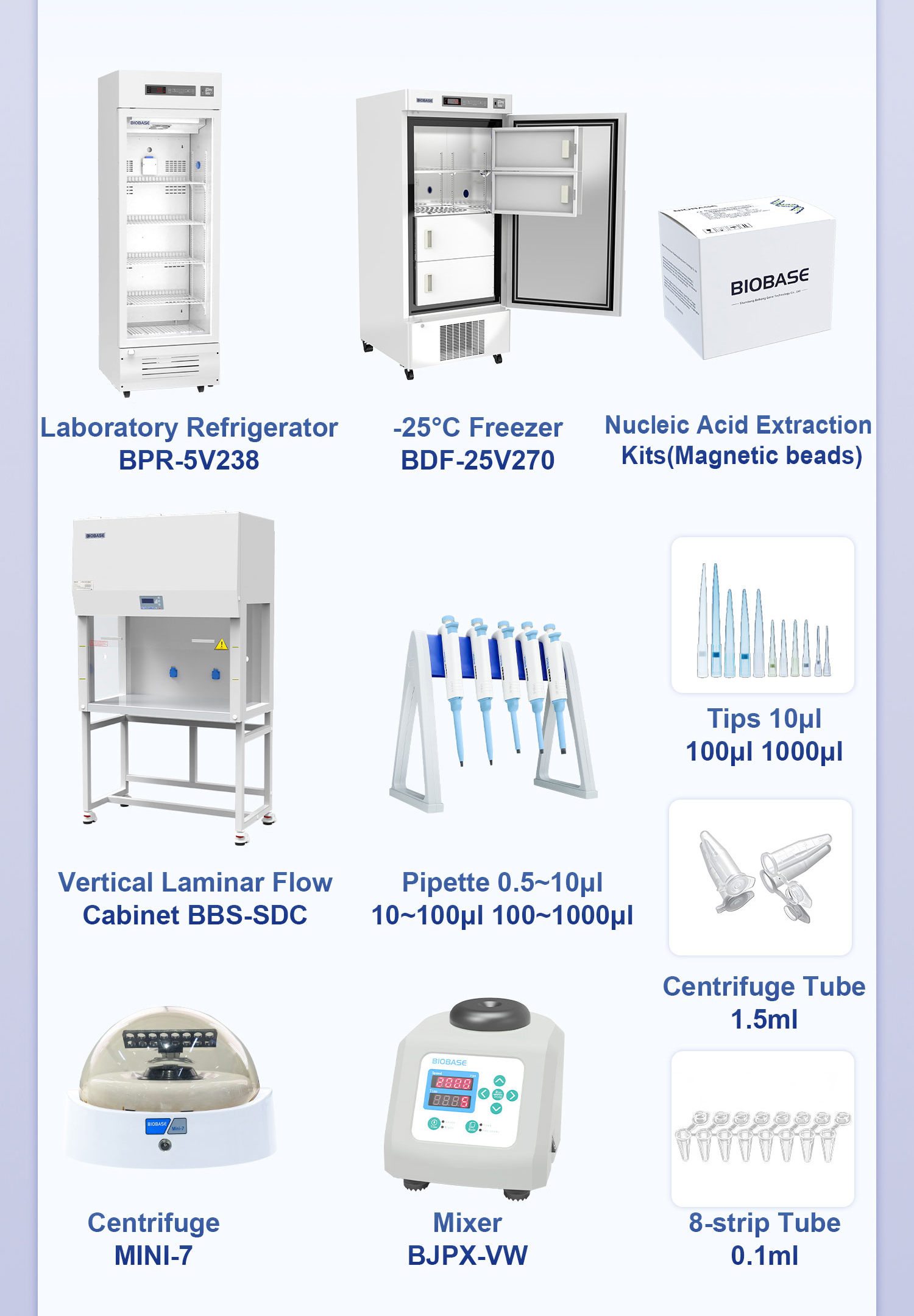 BIOBASE Comprehensive Detection Solution for Nipah Virus BIOBASE Comprehensive Detection Solution for Nipah Virus