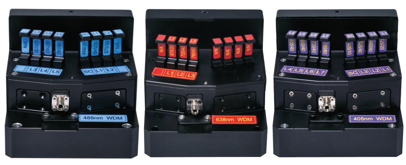 multiparameter flow cytometer