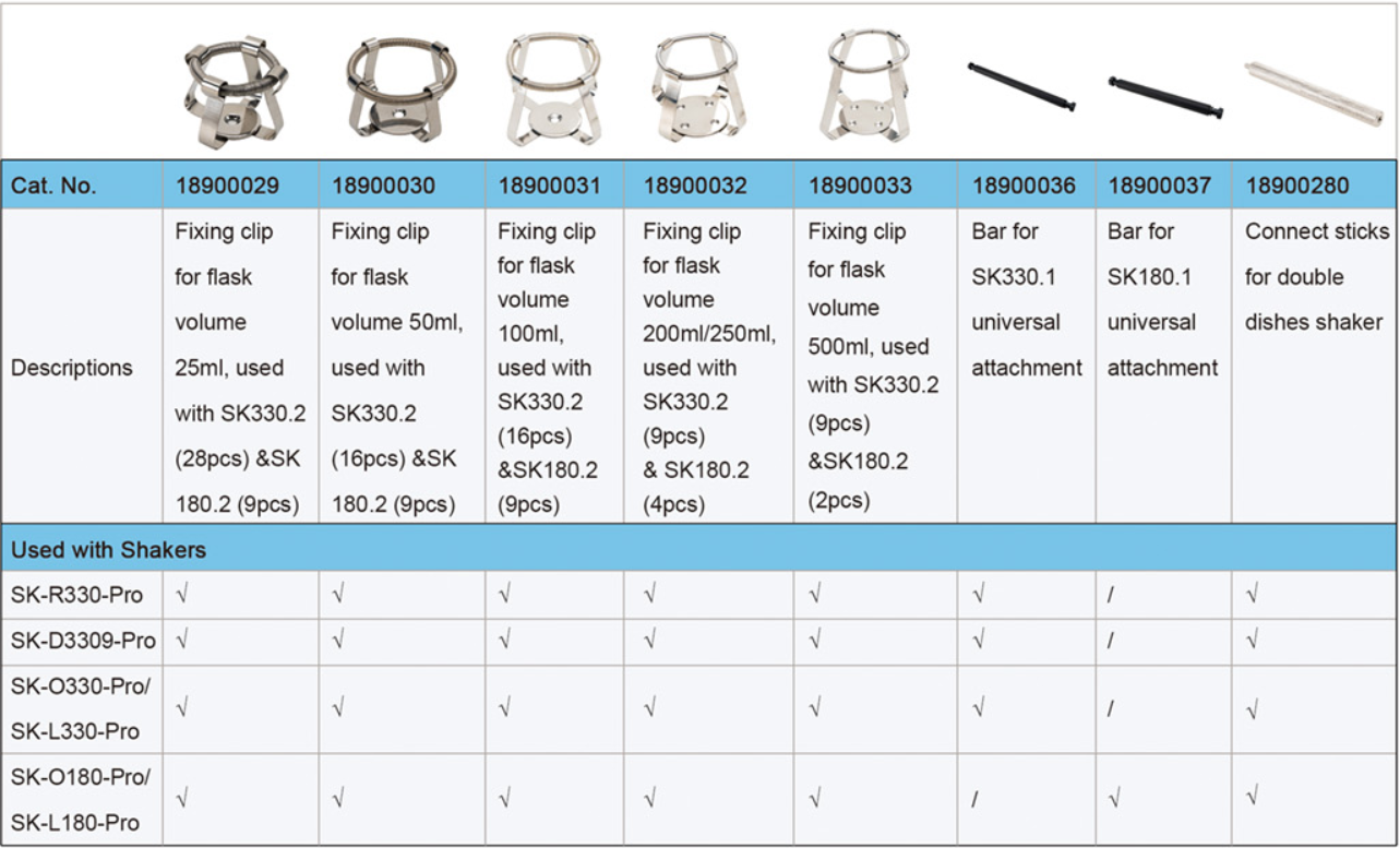 laboratory 3D shaker