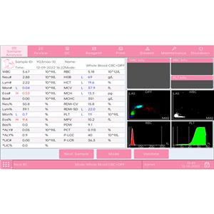 Analizador hematológico veterinario de 5 partes BH-HA610VET Biobase — imagen 2