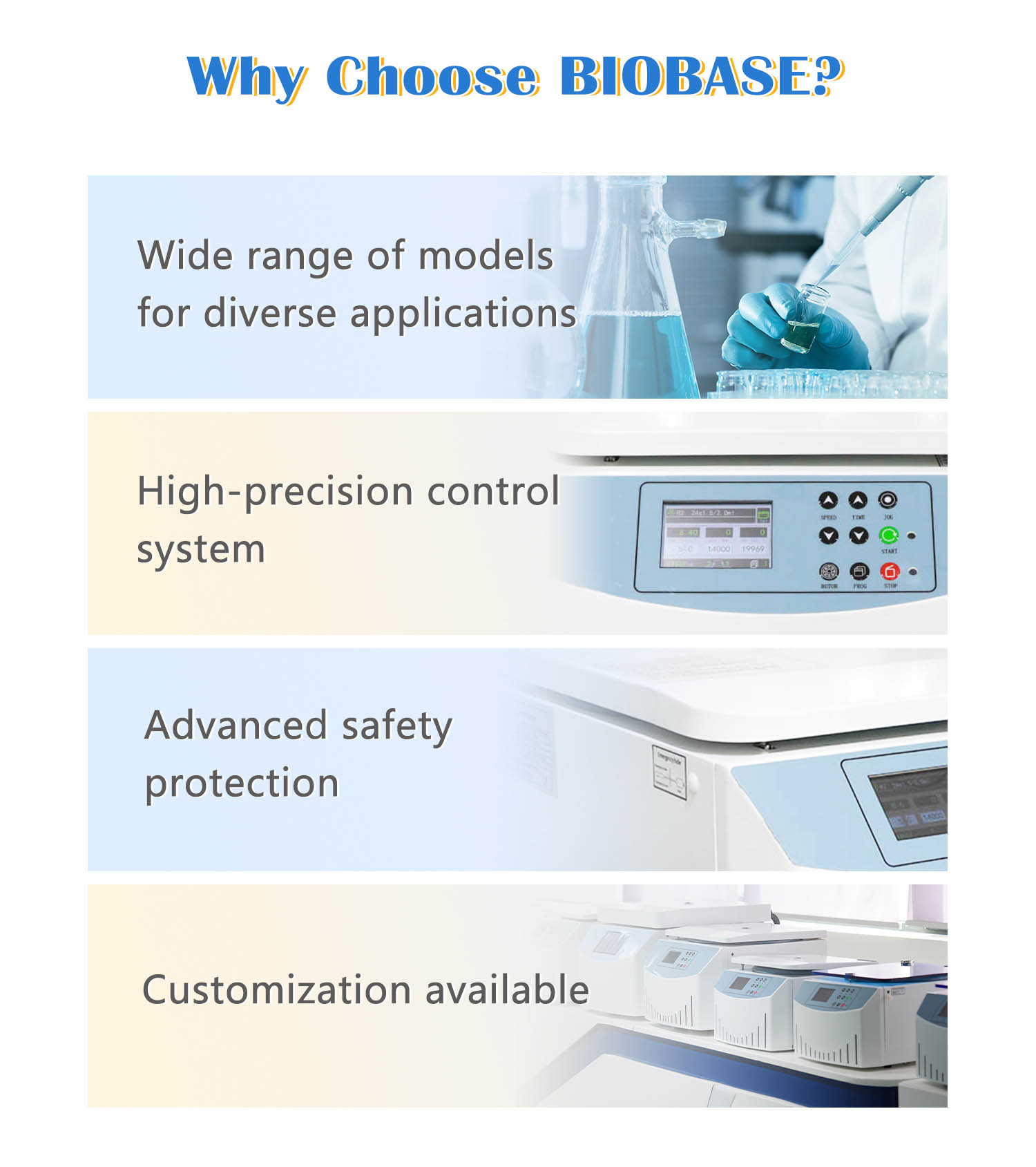 Laboratory Centrifuge Buying Guide
