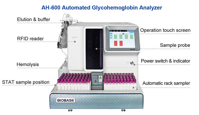 glycohemoglobin analyzer manufacturer china