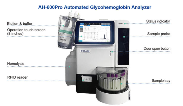 hba1c analyzer manufacturer china