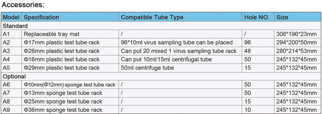 vortex tube mixer machine