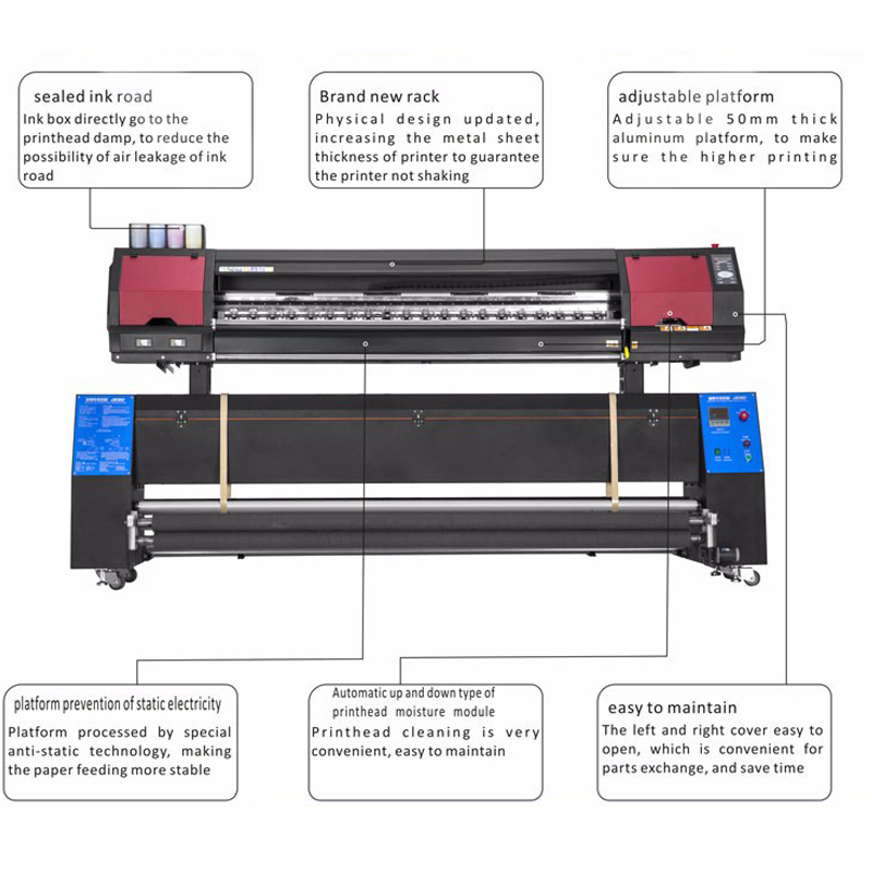 textile fabric printing