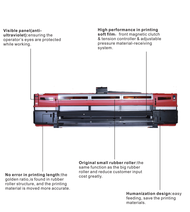Uv Roll To Roll Printer Machine For Flexo Printing