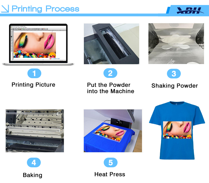 pet dtf print machine i3200 30cm