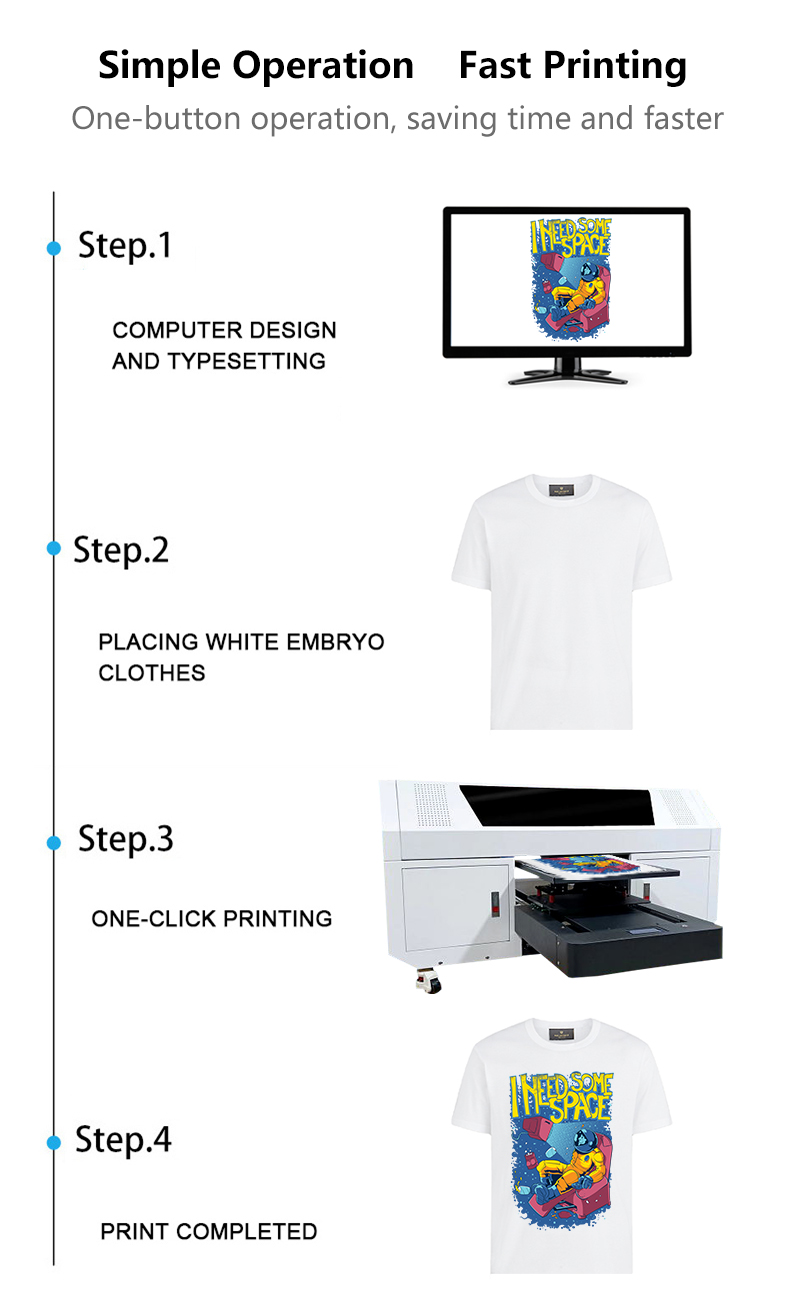 A2 size tshirt printing machine/garment textile printer/direct to clothing  printer_OKCHEM