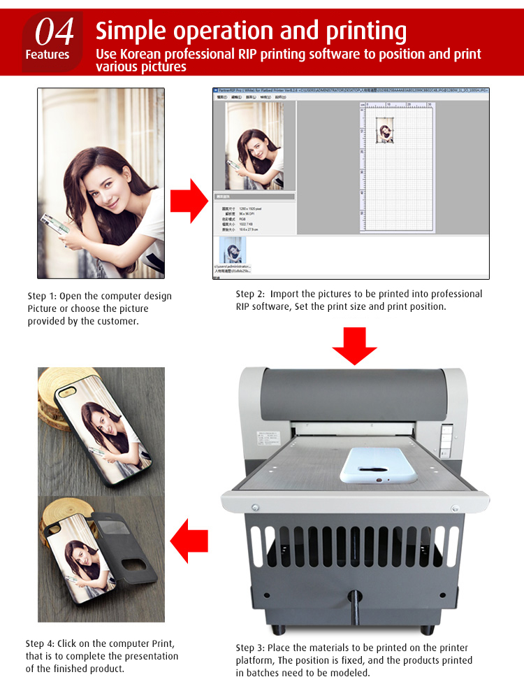 dtg printer a3 size