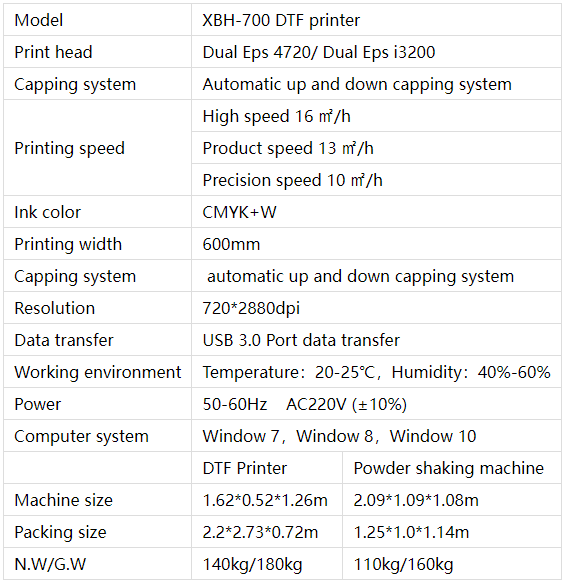 dtf printer i3200