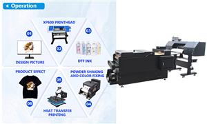 4 Dinge, die Sie über die DTF-Technologie wissen sollten