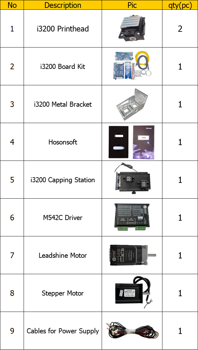 hoson board i3200 2heads