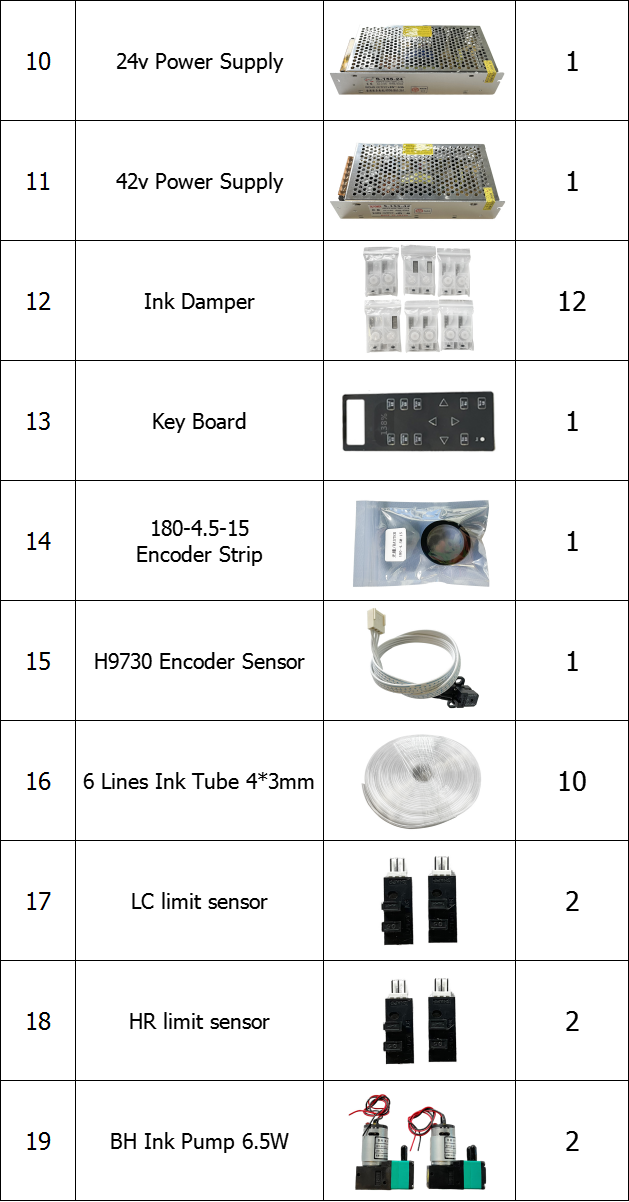 hoson board i3200 kit