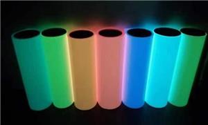 Unterscheidung zwischen leuchtendem HTV-Film und reflektierendem HTV-Film: Erläuterung der wichtigsten Unterschiede