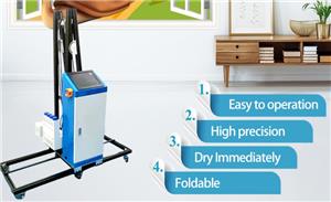 Revolutionierung des Innendesigns: Der Aufstieg der Wanddrucker