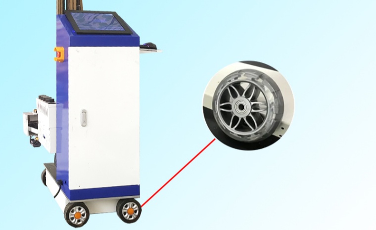 ประโยชน์ของเครื่องพิมพ์ติดผนังแบบมีล้อ