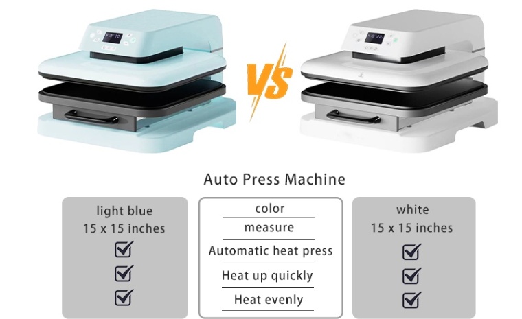 Auto Heat Press Machine