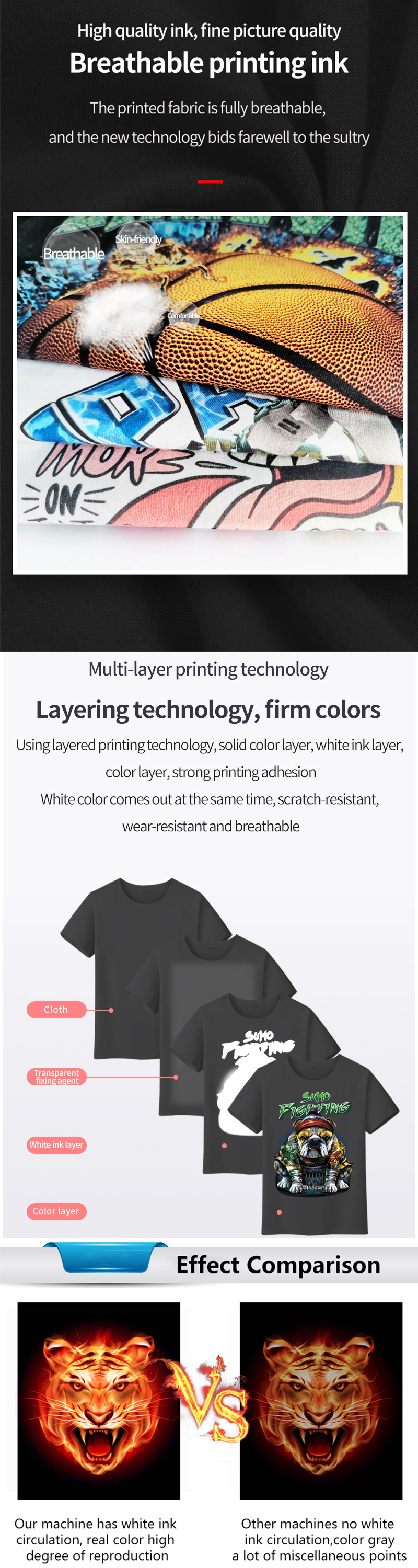 dtg t shirt garment digital printer