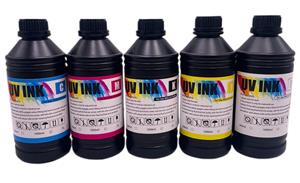 Einführung in Druckertinte: Ein umfassender Leitfaden zur Klassifizierung, Verwendung und Vorsichtsmaßnahmen