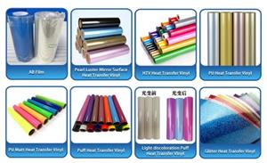 Neueste Entwicklungen bei Wärmeübertragungsfolien: Innovationen und Anwendungen