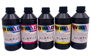 Einführung von UV-Tinte: Druckqualität und Effizienz neu definiert