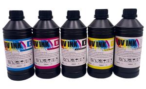 UV Ink Market Supply and Demand Trends