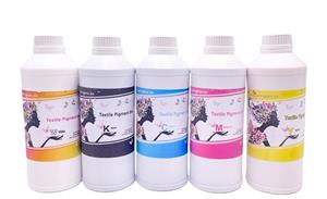 Pressemitteilung: Die Zukunft der DTG-Druckfarben – Innovationen bei weißer Tinte prägen die Textilindustrie