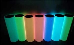 Marktübersicht für Heat Transfer Vinyl (HTV)