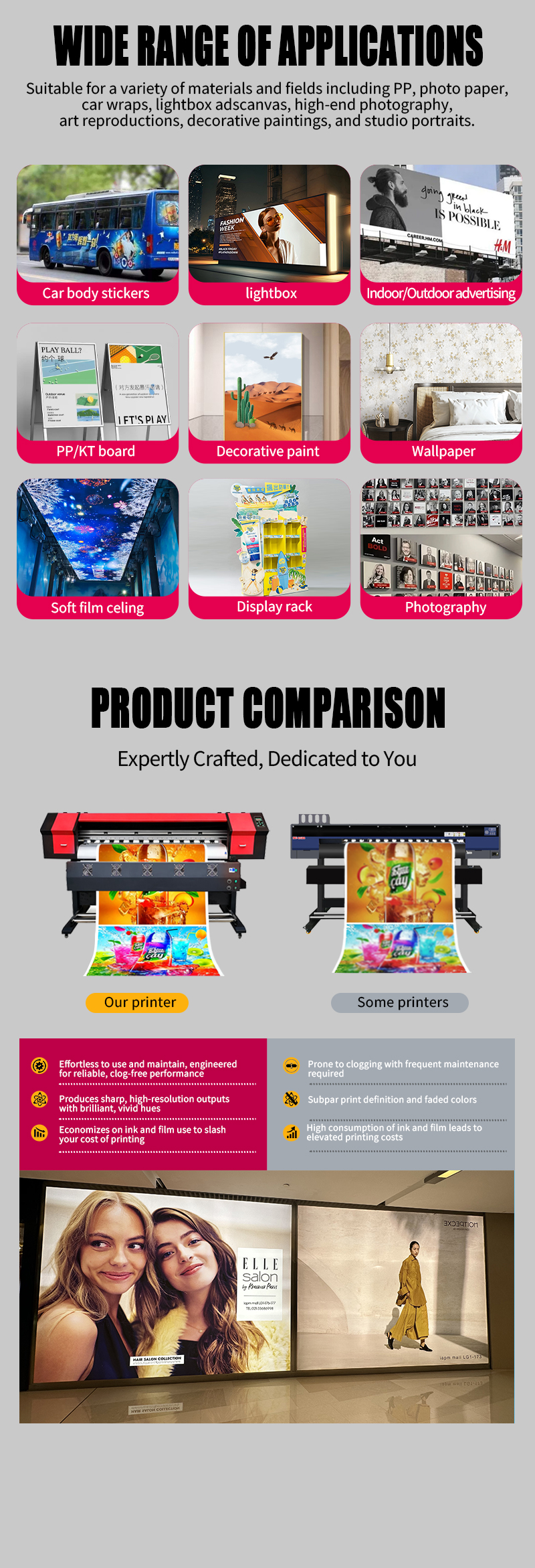 XP600 I3200-A1 Printhead