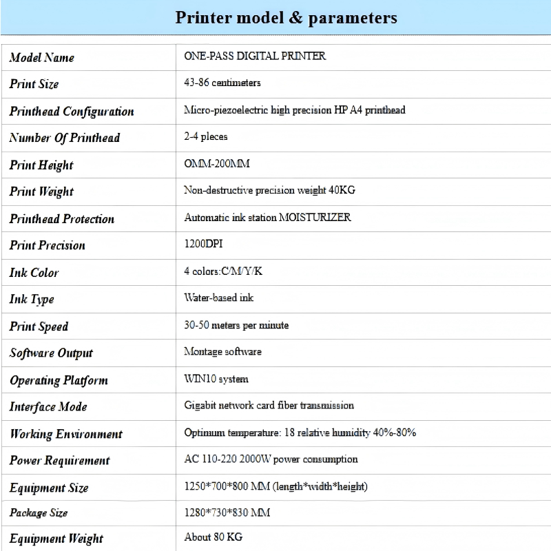 Corrugated Box Printing Corrugated Box Printing