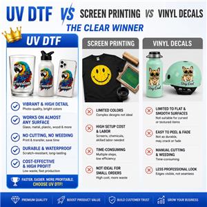 UV DTF vs Screen Printing vs Vinyl Decals : Full Cost Comparison