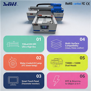 XBH-4060 UV Flatbed Printer - Multi-Material Custom Printing Business Startup
