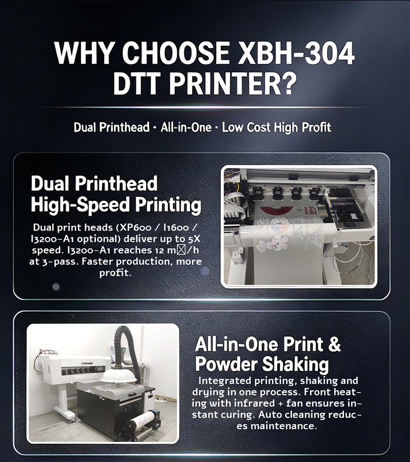 Integrated DTF Machine