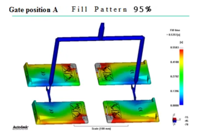 high Pressure casting