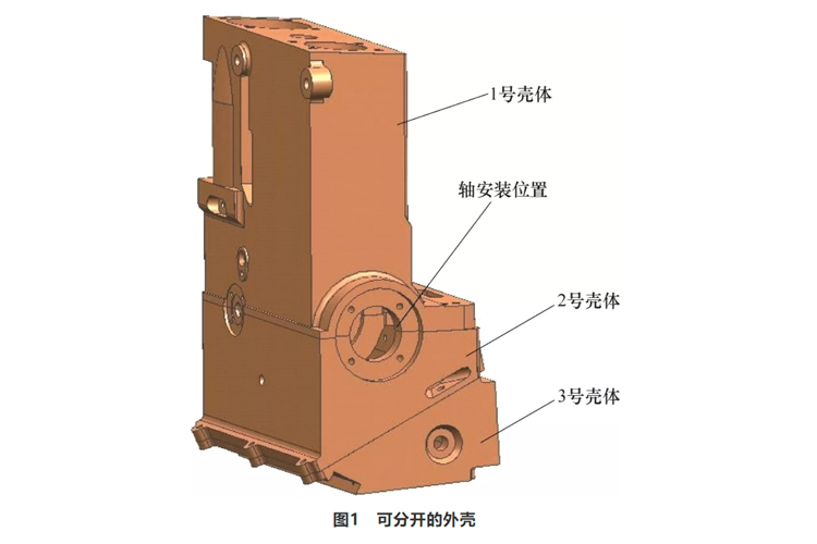 Processus d'usinage des pièces de coque de coulée