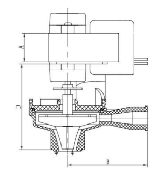 AC air conditioner pump