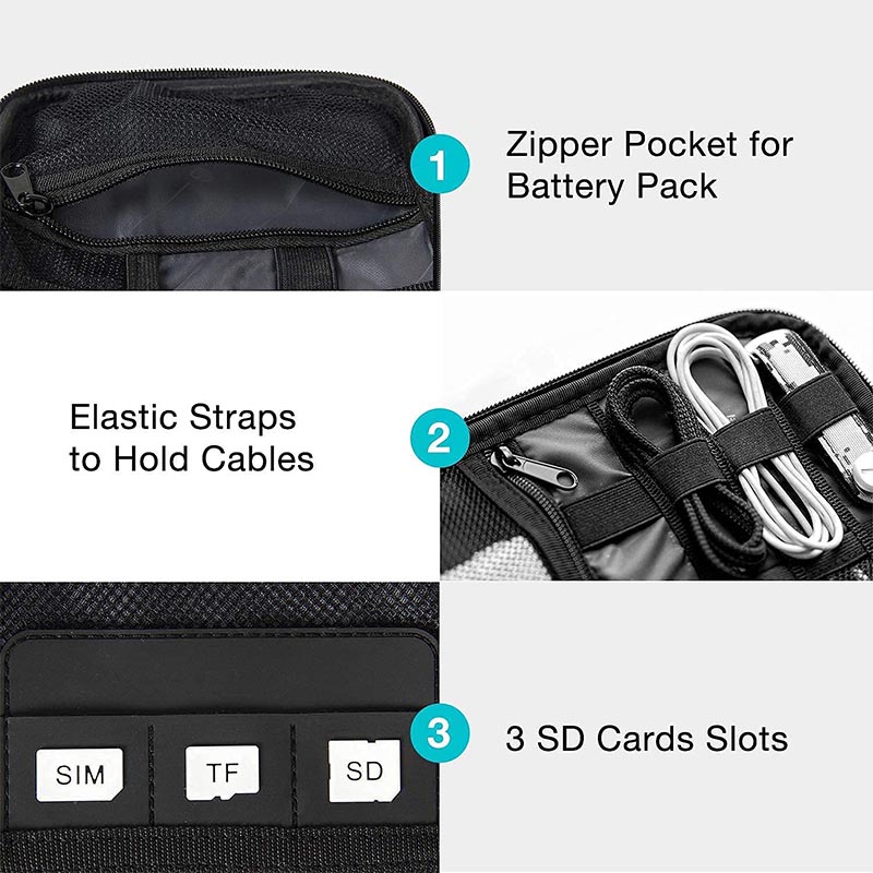 Travel Electronics Organizer