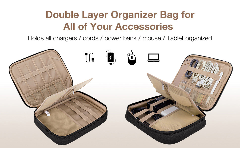 Electronic Organizer Bag