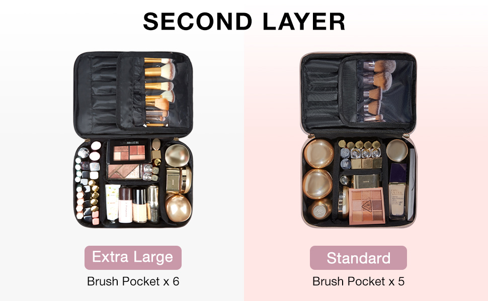 cosmetic case for makeup