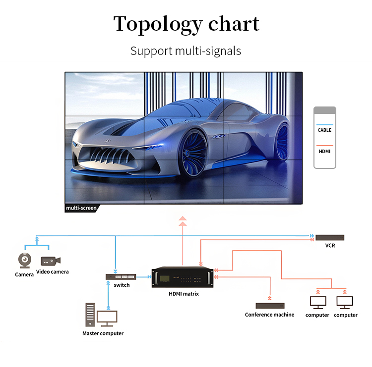 splicing video wall