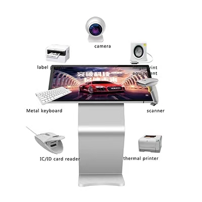 Преимущества прикосновения все в одном