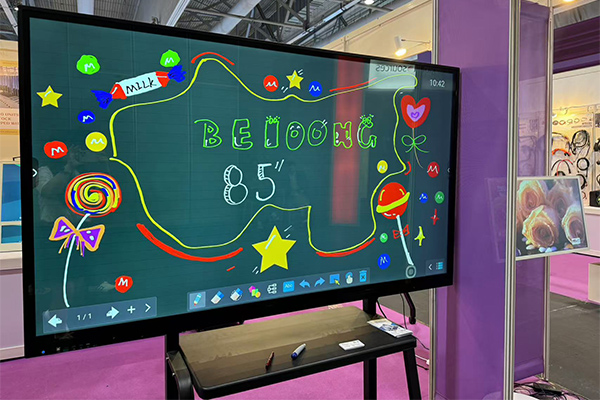 Interactive whiteboards Function