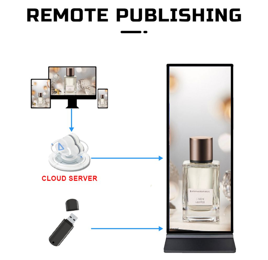 LCD advertising machines