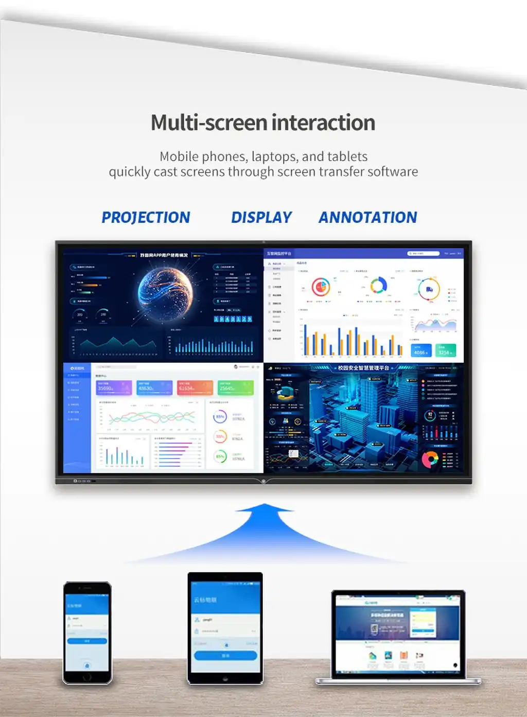 Acquista Lavagna interattiva Touch Screen Smart Board per aula,Lavagna interattiva Touch Screen Smart Board per aula prezzi,Lavagna interattiva Touch Screen Smart Board per aula marche,Lavagna interattiva Touch Screen Smart Board per aula Produttori,Lavagna interattiva Touch Screen Smart Board per aula Citazioni,Lavagna interattiva Touch Screen Smart Board per aula  l'azienda,